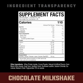 Axe & Sledge Axe & Sledge Supplements Farm Fed 100% Whey Protein Isolate, Digestive Enzymes (Chocolate Milkshake V2)