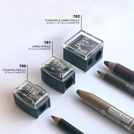 Pippa of London Lip Dual (8mm & 12mm) Make Up Pencil Sharpener for Lip Liners, Eye Pencils and Jumbo Eye Make Up Crayons