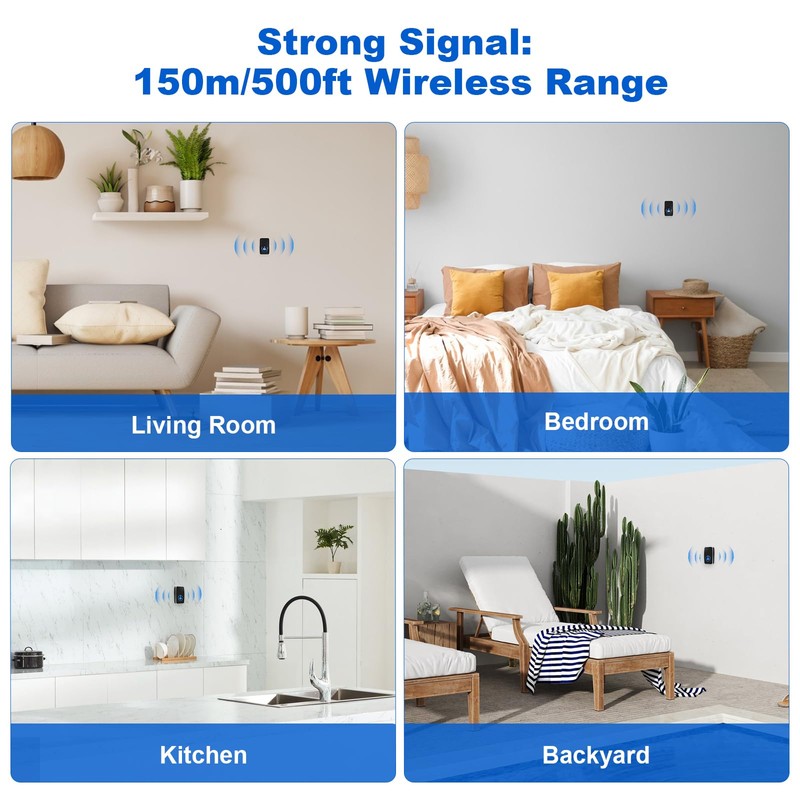 【No Battery Required】Wireless Doorbell Waterproof, AURTEC Door Chime Kit with