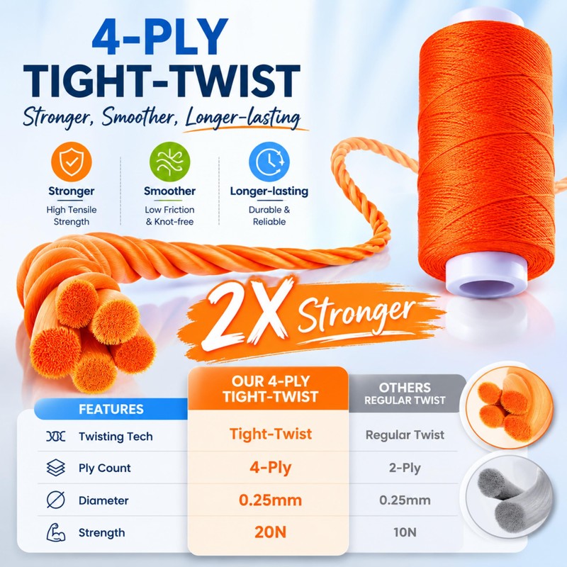 96-Piece Sewing Thread Kit – 48 Vibrant Colors, 400 Yards/Spool,