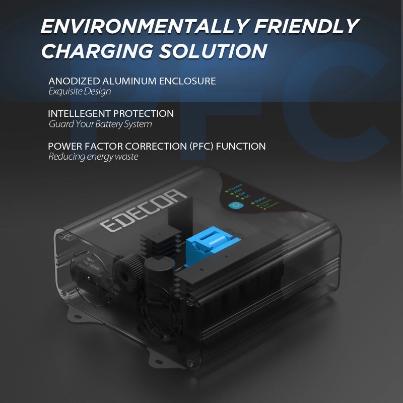 EDECOA Smart AC to DC Battery Charger 12V 30A Power