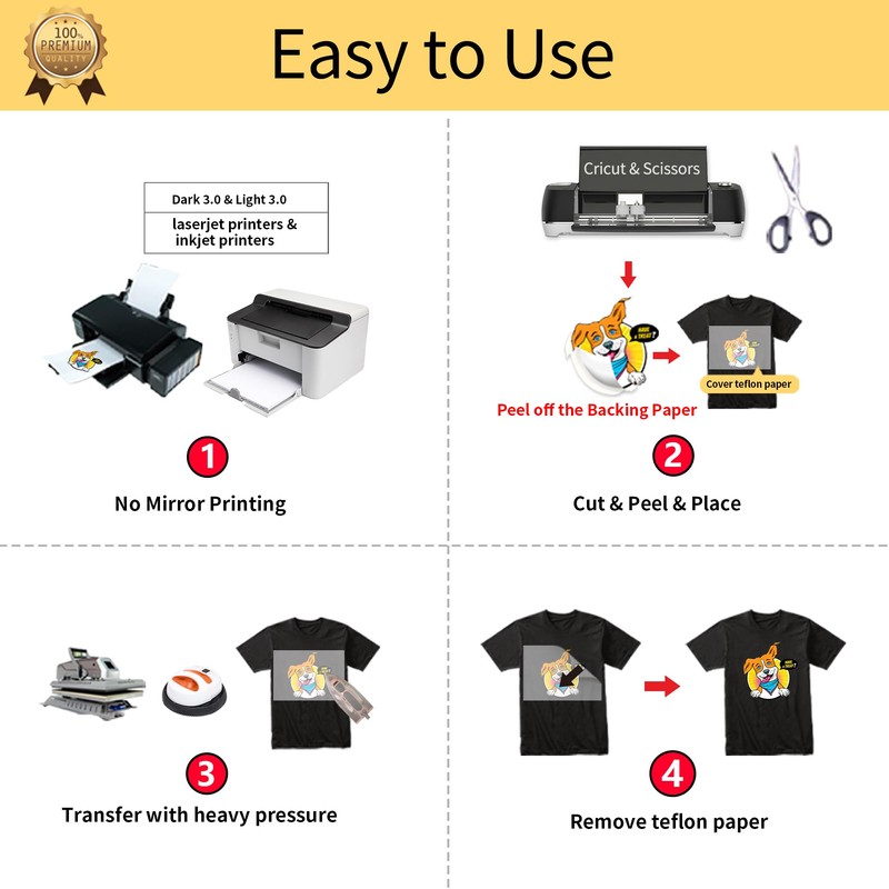 TransOurDream Iron-on Printable Heat Transfer Vinyl 3.0 Transfer Paper for
