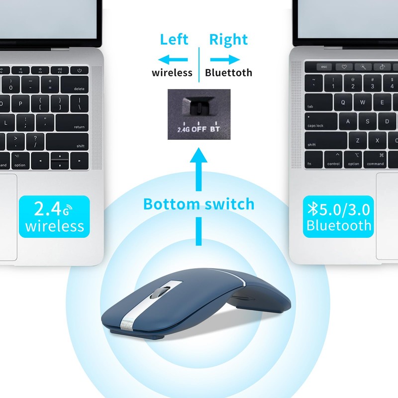 Bluetooth Arc Travel Mouse - BT & USB Wireless Dual