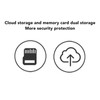Mini WiFi Camera Wireless HD Night Viewing Motion Detection Indoor