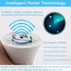 GREENIC Motion Sensor Light Bulbs Outdoor, 15W (100W Equivalent) 1500LM