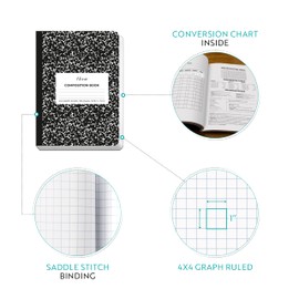 Alitte Composition Notebooks 4-Pack | 4x4 Graph Ruled, 200 Pages (100 Sheets) | Black Marble Smooth Thick Pages | 9.75x7.5 | School Notebooks, Writing Pads