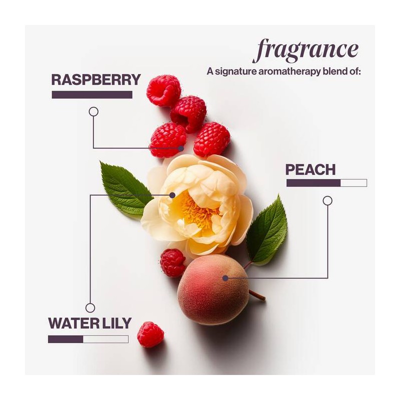 Pureology Strength Cure Shampoo and Conditioner 266ml Bundle