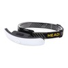 COB Headlamp 6 Light Modes USB Charging 2 Switch Modes