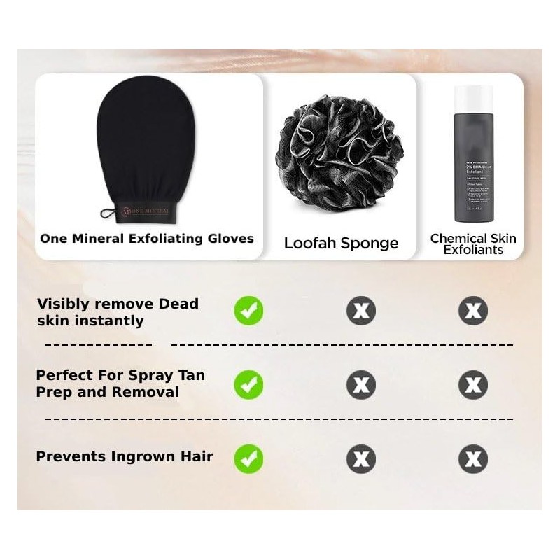 One Mineral Exfoliating Mitts