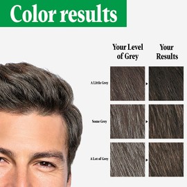 Just For Men Shampoo-In Color (Formerly Original Formula), Gray Hair Coloring for Men - Dark Brown, H-45 (Packaging May Vary)