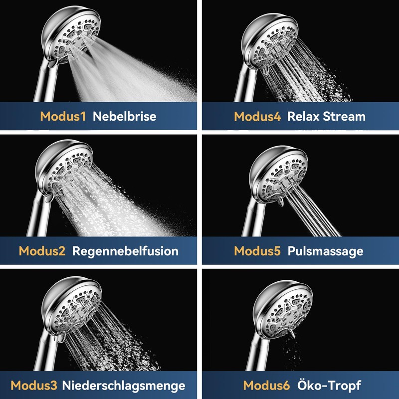HNNHOME HydroPulse 100 mm Handbrause Hochdruck-Duschkopf, 6 Sprühmodi, universeller Power-Duschkopf-Ersatz
