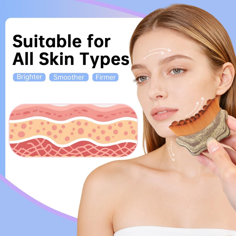 Lymphatic Contour Face Brush - Facial Sculpting & Anti-Puffiness Tool