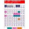 Awaji Baikaundo Incense Incense Incense, Good Luck Awareness Incense, 3.2