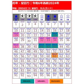 Awaji Baikaundo Incense Incense Incense, Good Luck Awareness Incense, 3.2 oz (90 g) #97 Incense Gift Tea Incense Offering