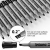 INTUNO Permanent Markers, 96 Count Black, Chisel tip, Oil-Based Permanent