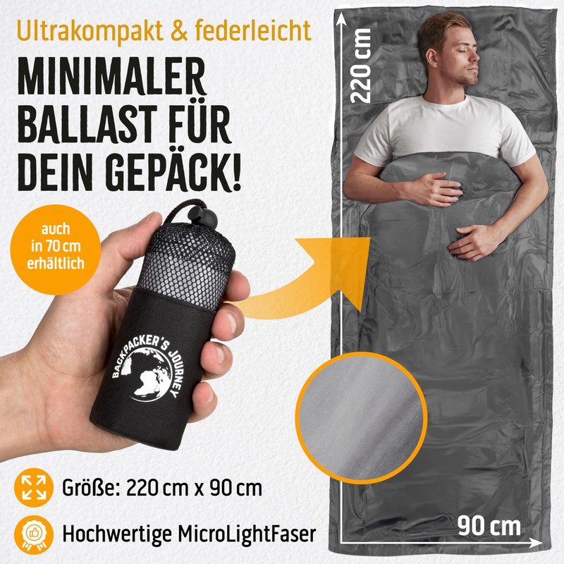 Backpacker's Journey Cabin Sleeping Bag (Only 168g), Ultra Lightweight and