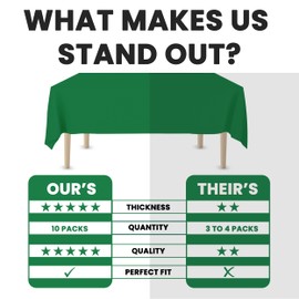 LEMON + Co. Green Rectangle Table Cover Disposable Plastic Tablecloth 54 Inch. x 108 Inch. Premium Decorative Rectangle Table Cover 10 Pack