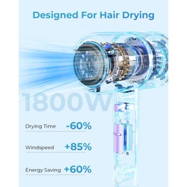 SHRATE Lightweight Ionic Hair Dryer with Diffuser - Powerful 1800W Blow Dryer for Fast Drying - Professional Low Noise Mini Hair Dryer for Travel, Gifts, Hair Styling