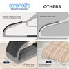 SereneLife 50-Pack Grey Plastic Clothes Hangers – Durable, Non-Slip Slim