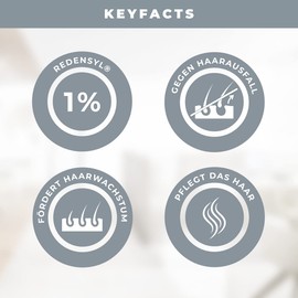 KÃ-HAIR Circulation Haarwachstum Shampoo mit 1% Redensyl gegen Haarausfall âzur Haarverdichtung â250 ml âAnti-Haarausfall Mittel âmit Koffein fÃ¼r MÃ¤nner und Frauen