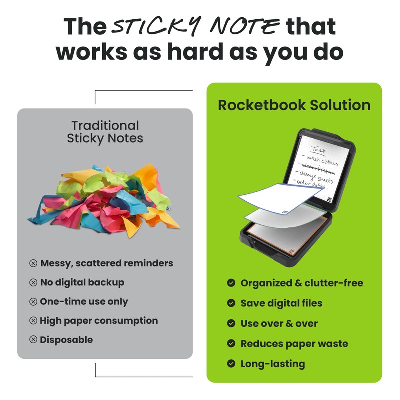 Rocketbook Reusable Sticky Notes, Restick and Reorganize Memo Pads, 3"x3",