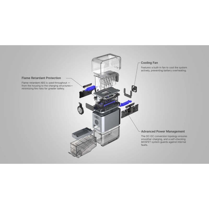 Olight Ostation X 3-in-1 Automatic Rechargeable AAA Battery Charger w/Adapter