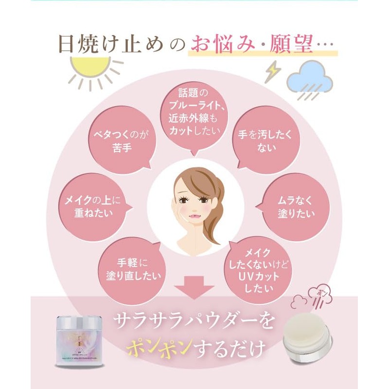 < Set of 2 > Esprina RGII Inner Lift UV