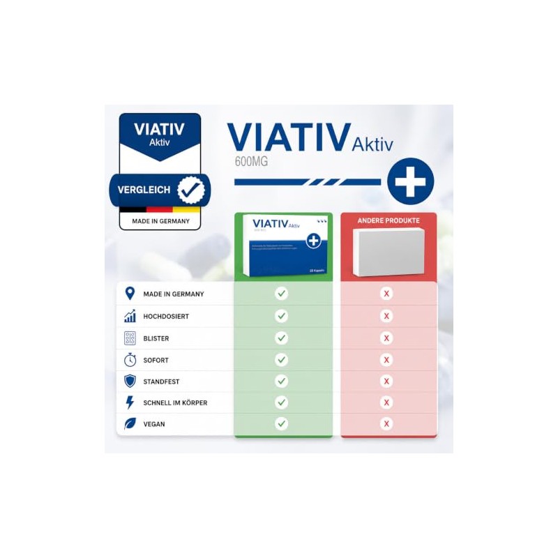 VIATIV Active - Men's Health Formula with Tribulus Terrestris