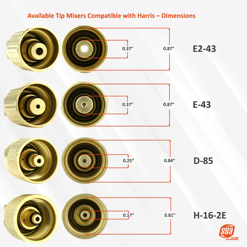 E2-43 Positive Pressure Welding, Brazing and Heating Tips Mixer Compatible