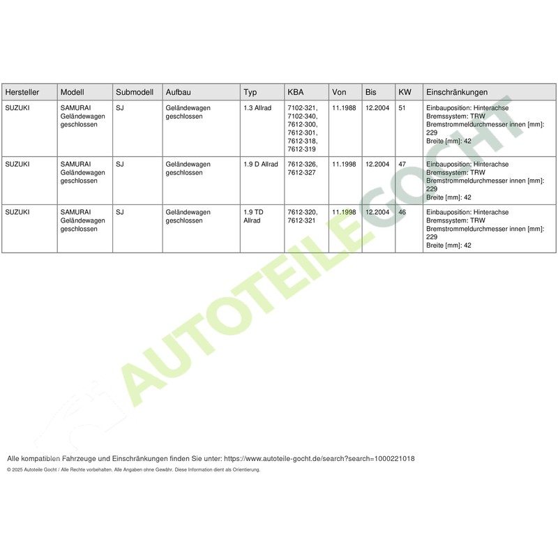 Delphi LY1054 Brake Fitting Kit