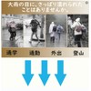 AISHITE Backpack Cover, Waterproof Cover, Rain Cover, Backpack Cover, Security