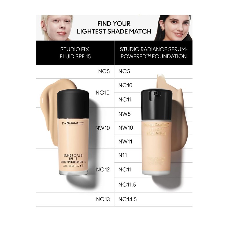 MAC Studio Radiance Serum-Powered Foundation, N11, 1 Ounce