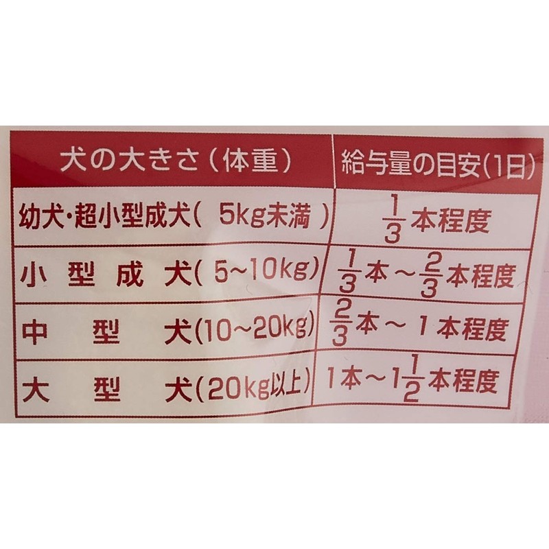 Mama Cook Freeze Dried Scissors for Dogs, 1.1 oz (30