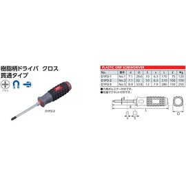[KTC] Resin Pattern Driver Cross Through Type [Model: d1p2 – 3]