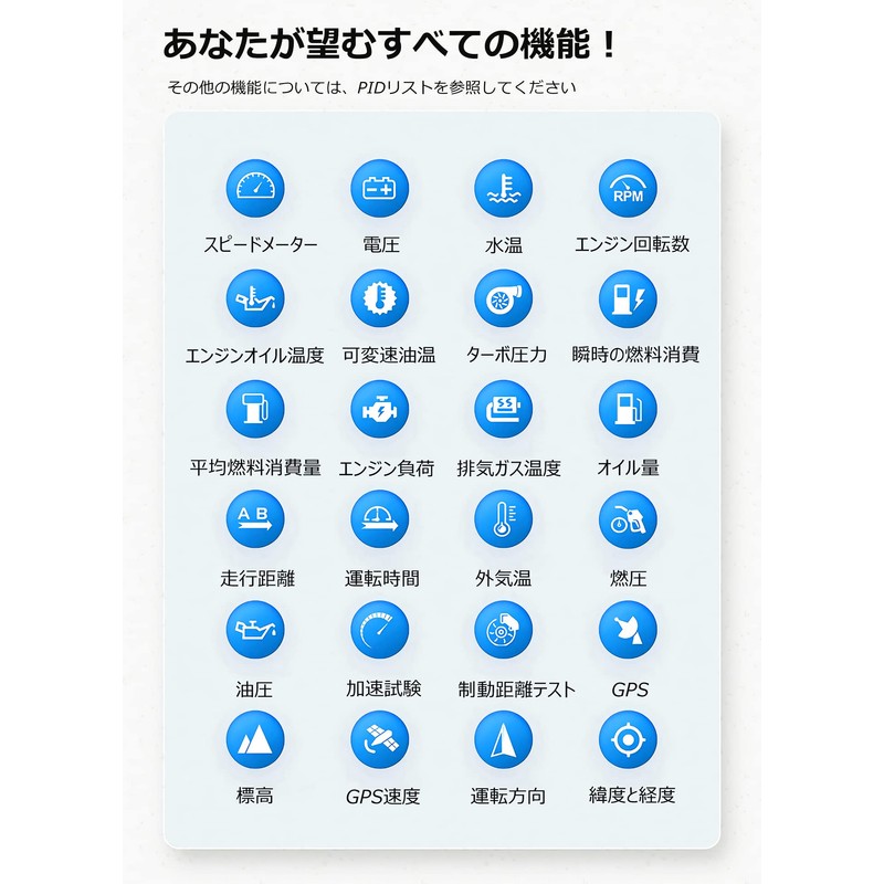 GIGC Car Head-up Display, Speedometer, Tachometer, GPS+OBD2 Mode, Super Large