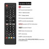 USARMT Replaced AGF76631064 Remote Control for LG TVs 60UJ6300 55UJ6580