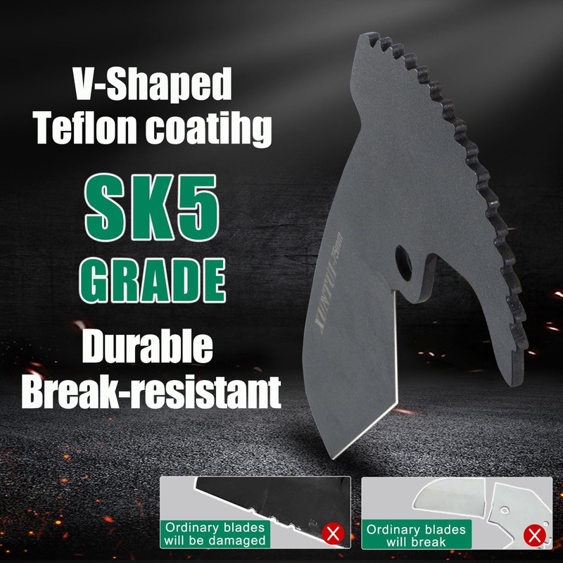 Professional PVC Pipe Cutter 2.5 inch (75mm), Heavy Duty Dark