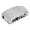 VGA to TV Composite Converter Box with Independent Adjustment for