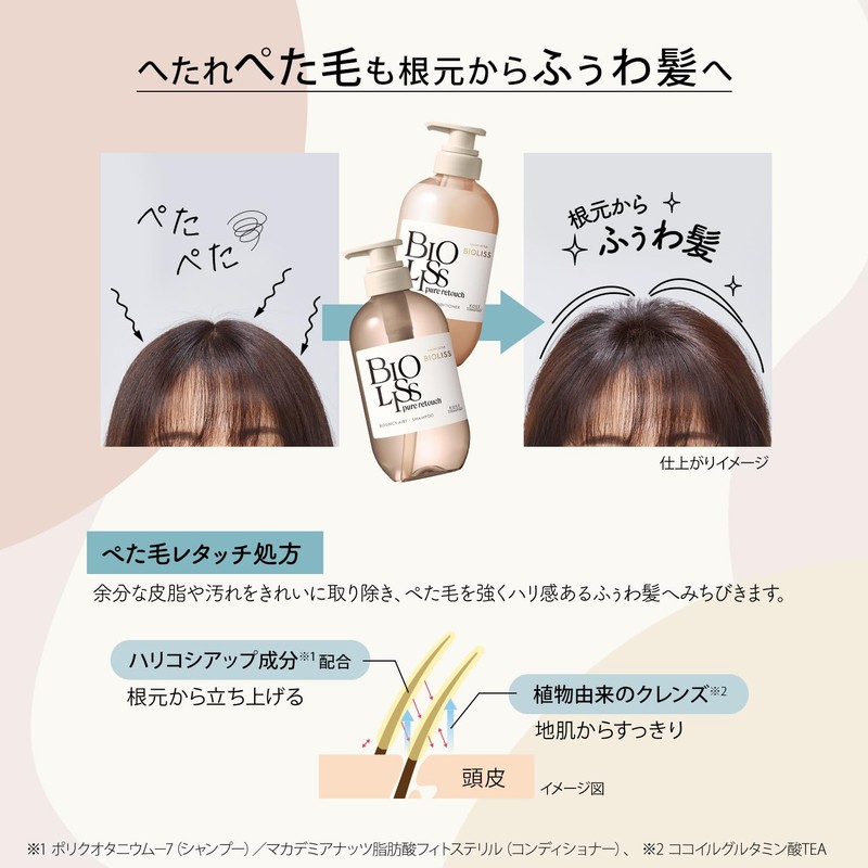 Salon Style Violis Pure Retouch Petafuwa Hair Conditioner Refill, 11.5