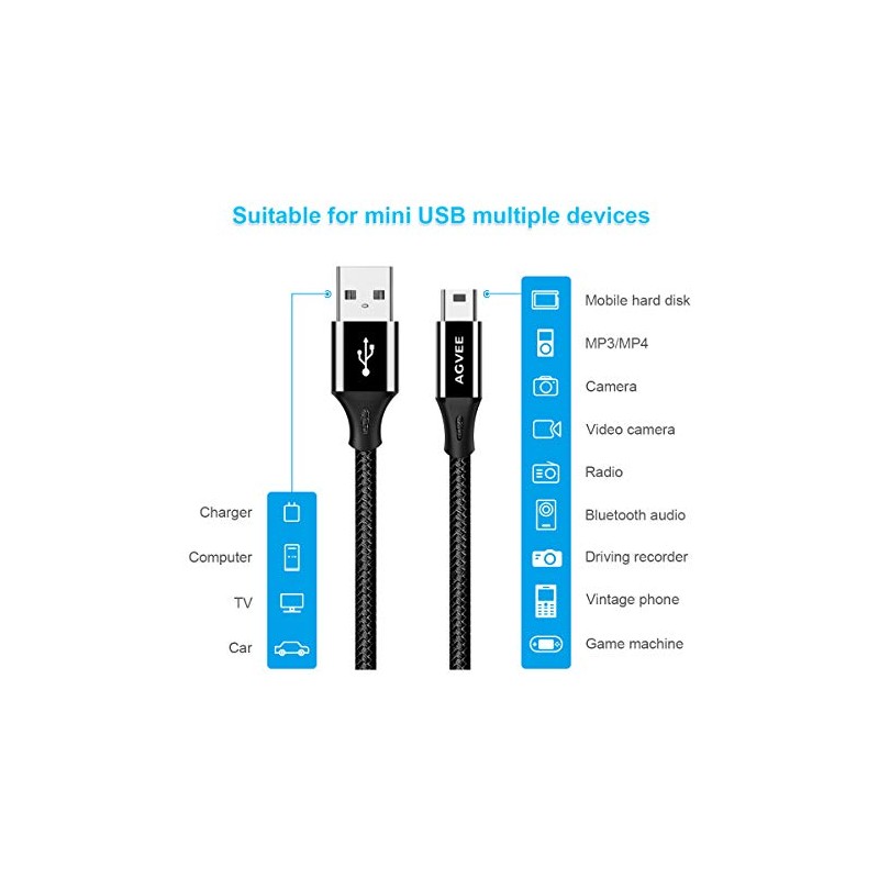 AGVEE [2 Pack 6ft] Replacement for Garmin Nuvi GPS Charger