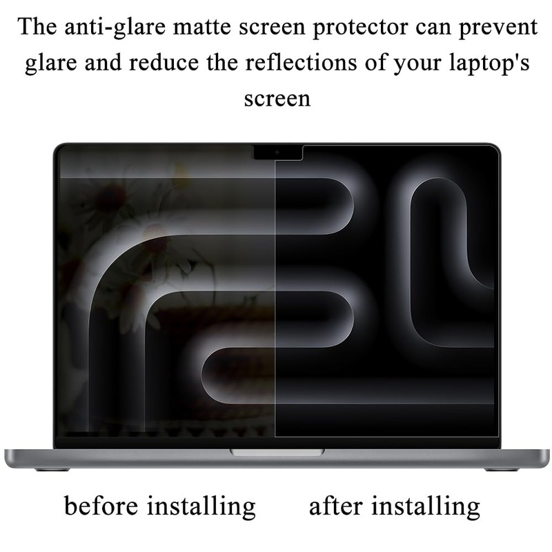 Arisase 2-Pack Anti Glare Matte Screen Protector for 2023 MacBook