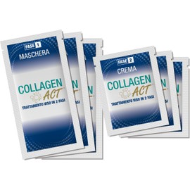 Collagen act