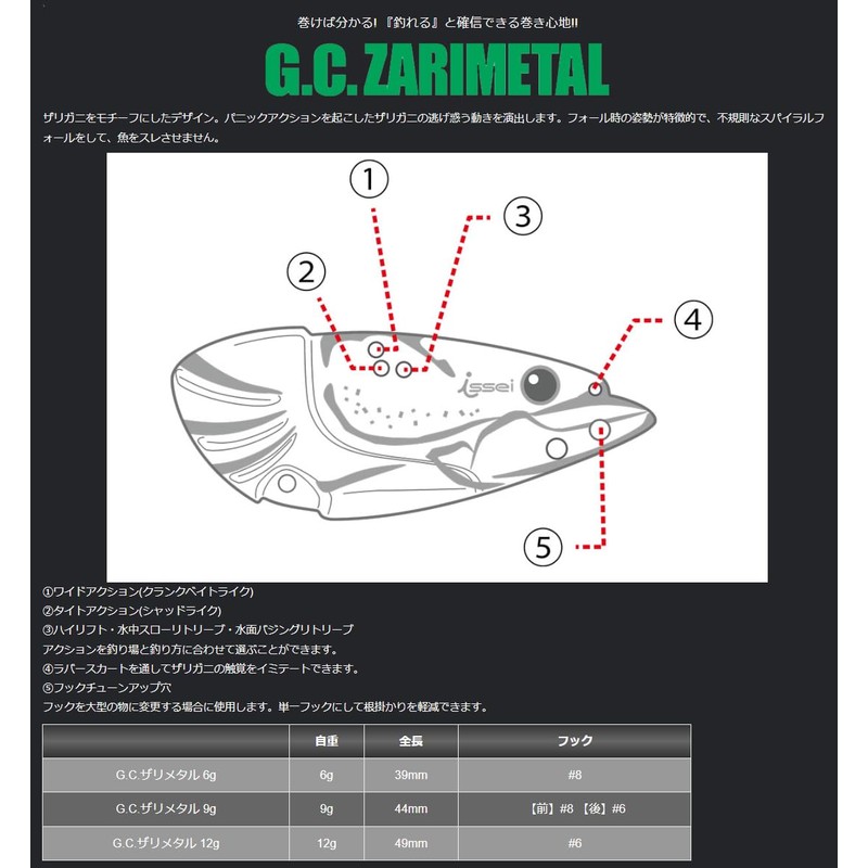 Issei GC Zarimetal 12g #23 Red Back Chart