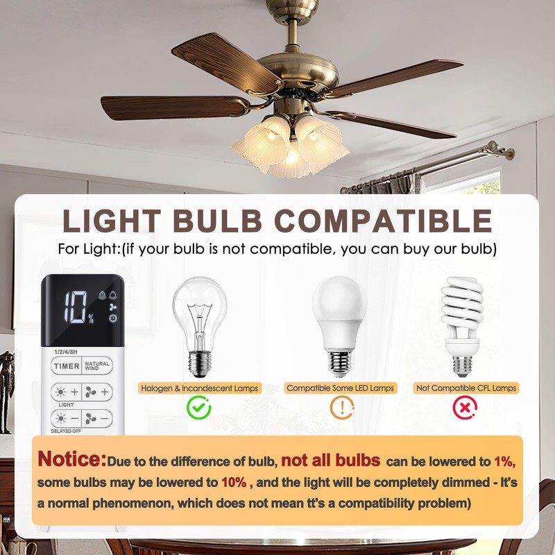 Ceiling Fan Remote Control Kit, Dimmer, AC Motor 3-Speed Becomes