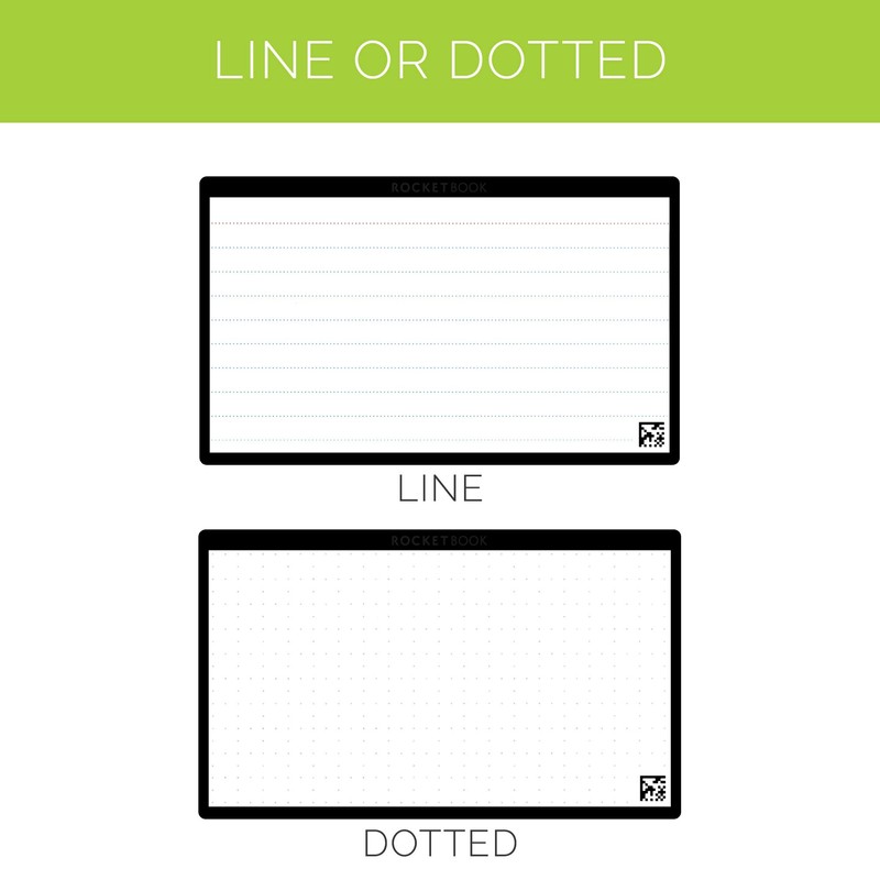 ROCKETBOOK Cloud Cards - Reusable Index Note Cards with 1