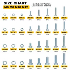 FMhotu 710Pcs Nuts and Bolts Assortment Kit, Metric Grade 10.9 Hex Bolts Nuts Washers Set, M6 M8 M10 M12, 21 Sizes, Comes with 1 Y-Wrench and 4 Bits