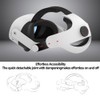 Cochanvie Head Strap for Meta Quest 3S VR - Elite