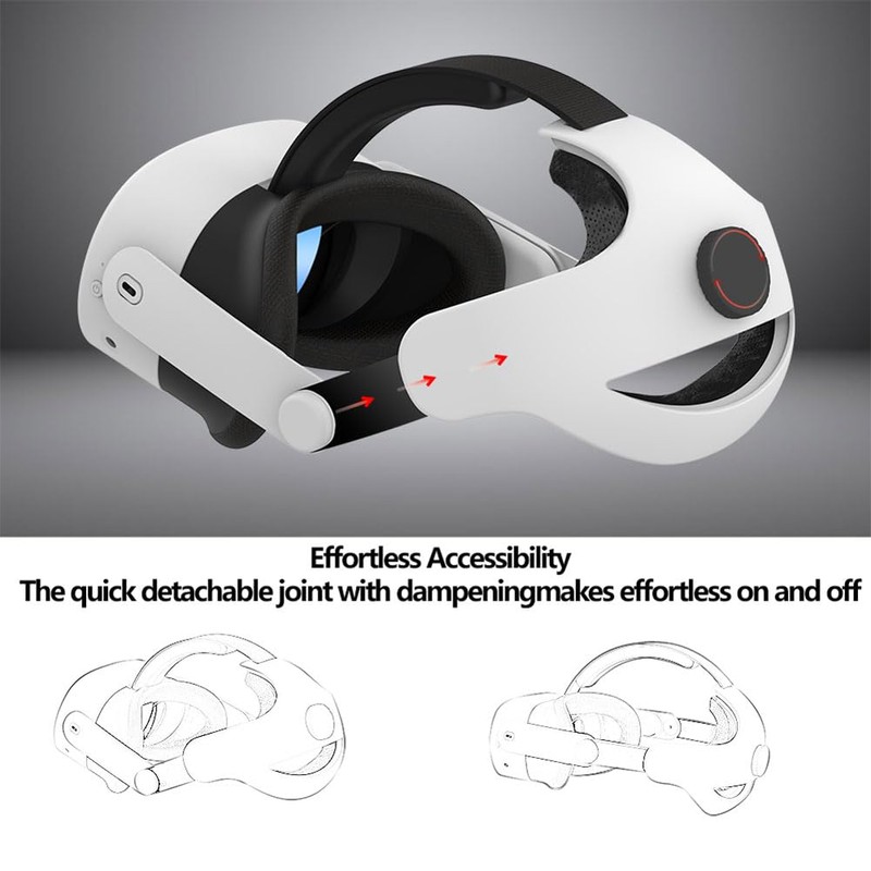 Cochanvie Head Strap for Meta Quest 3S VR - Elite