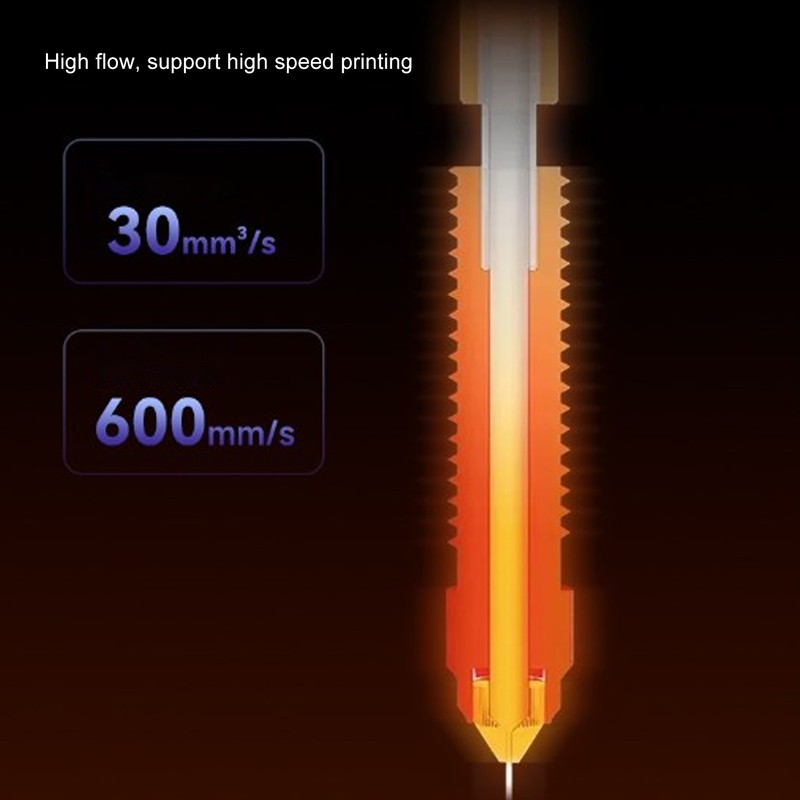 2Pcs Quick Swap 3D Printer Nozzle Integrated Replacement Ti Alloy