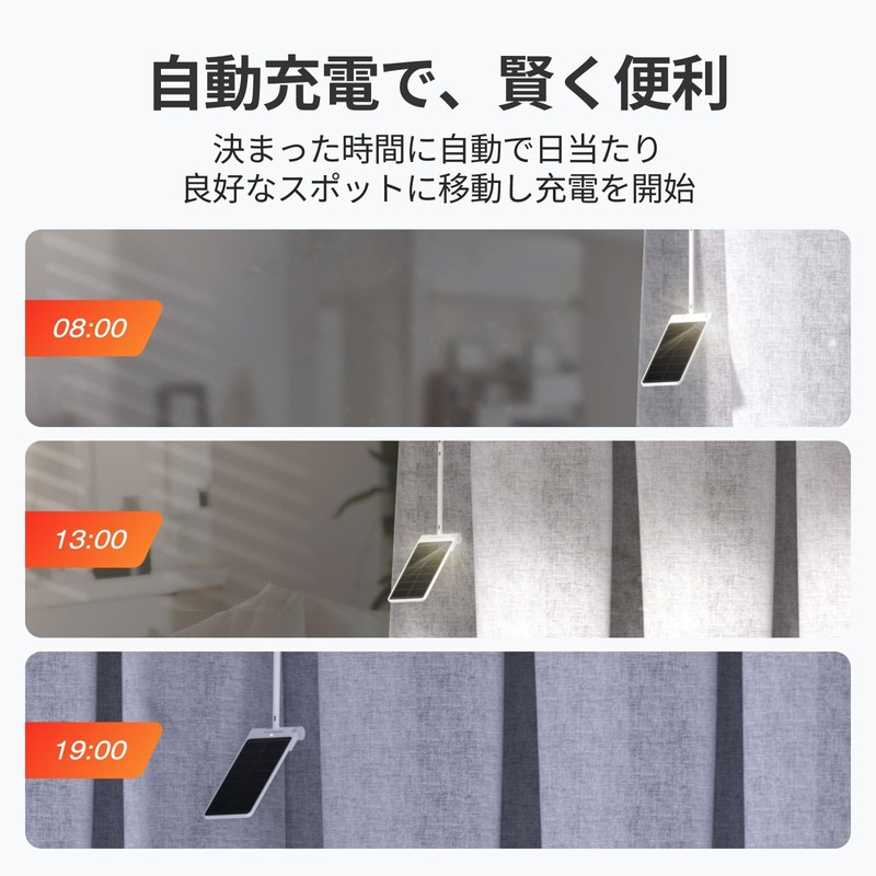 SwitchBot SwitchBot Curtain 3rd Generation Dedicated Solar Panel, Smart Home